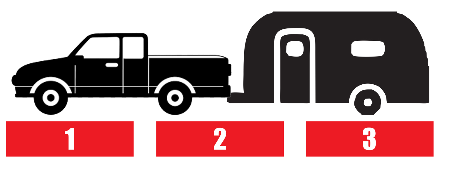 Tow vehicle and travel trailer weigh diagram