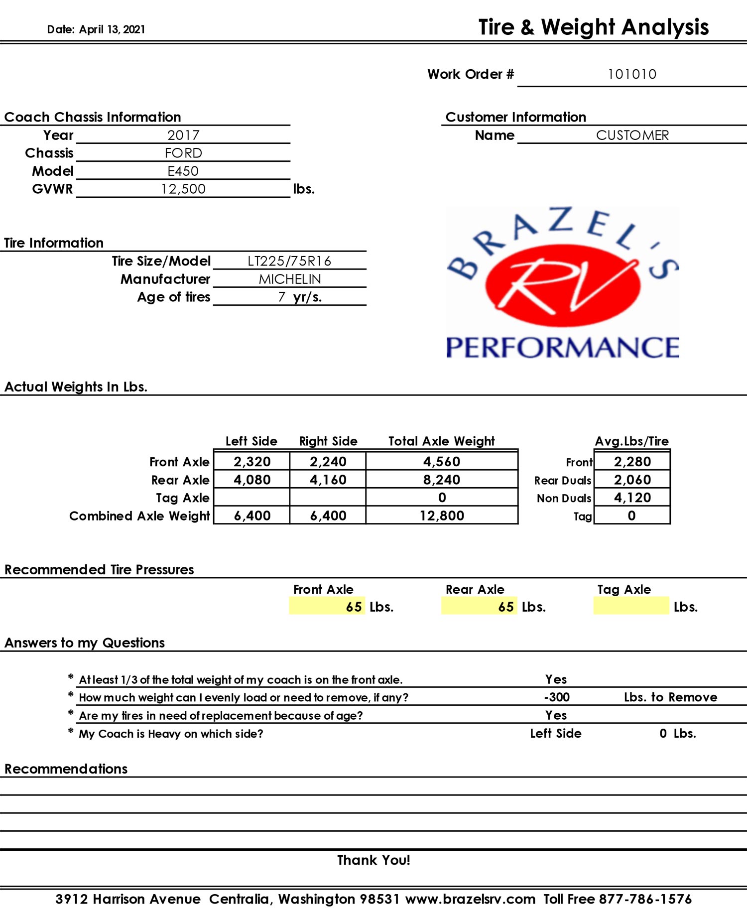 Tire and Weight Analysis Worksheet from Brazel's RV Performance