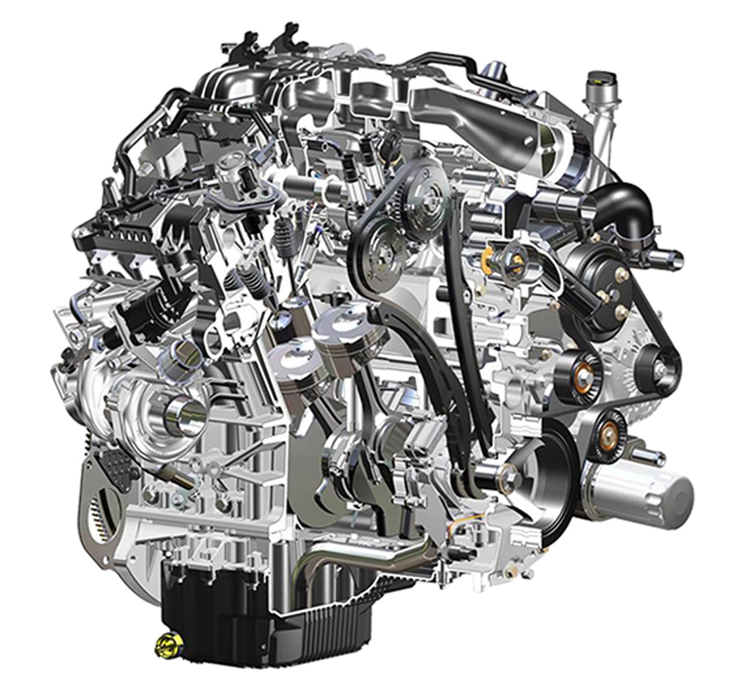 Ford’s 3.5-liter EcoBoost engine