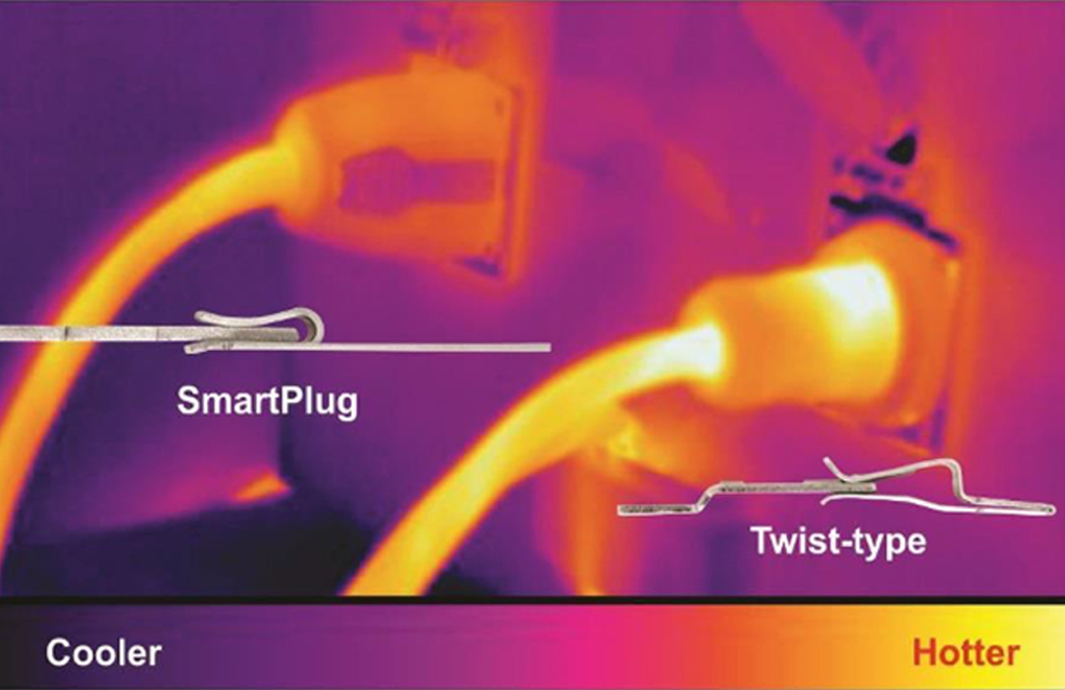 thermal image of a SmartPlug